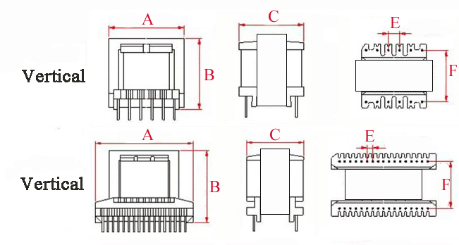 EI33 gate drive transformer